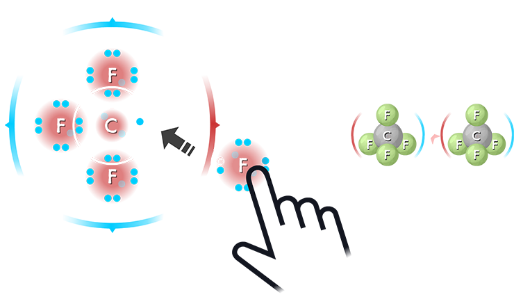 Students build molecules to form various target IMFs.