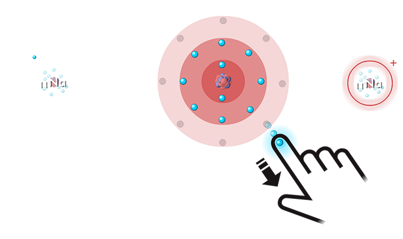 Student removing an electron from a neutral Na atom to create Na+