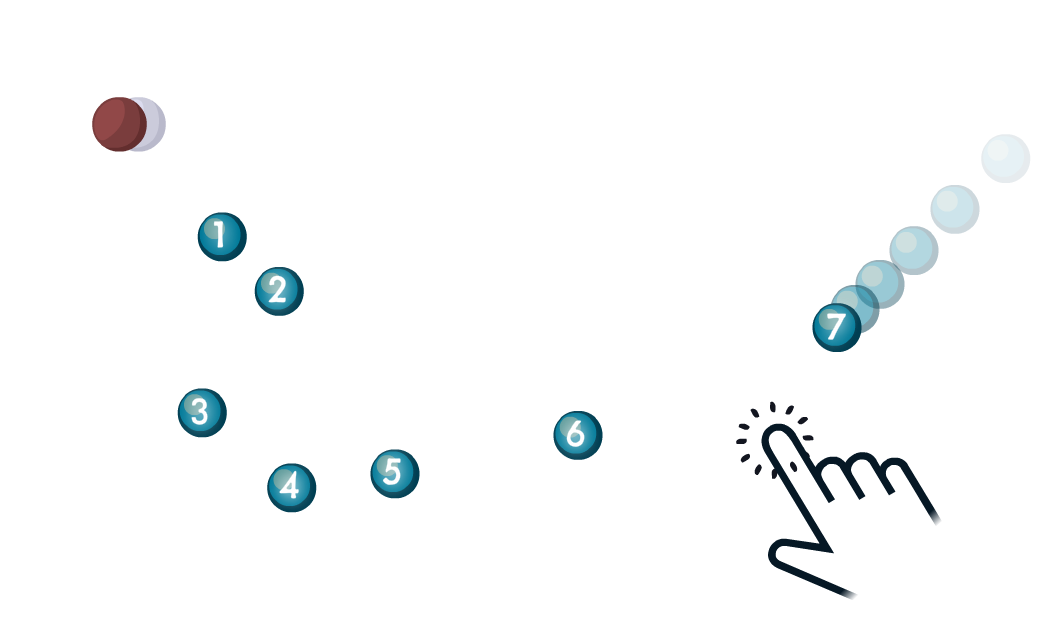 Atoms game - player adds electrons to the 2p orbitals in the correct fill order.