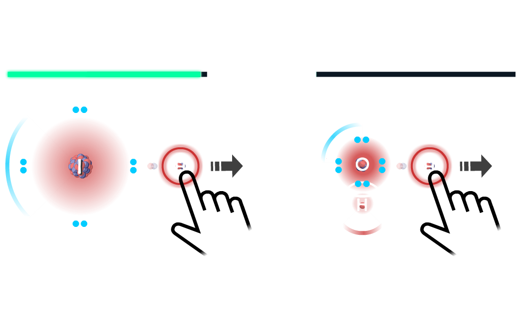 Comparison of a player removing a proton from a strong acid (HI) versus a player removing a proton from a weak acid (H2O)