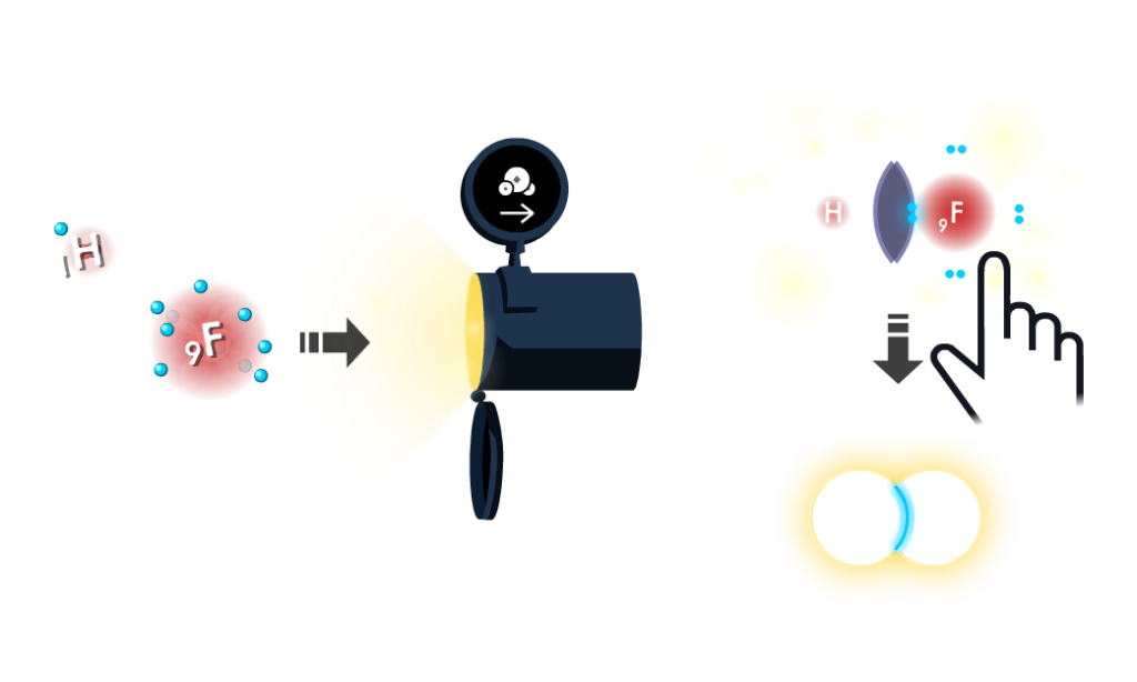 Player uses a low electronegativity atom (helium) and a high electronegativity atom (fluorine) from the Atoms game to form a very polar bond to match the bond polarity of the target.