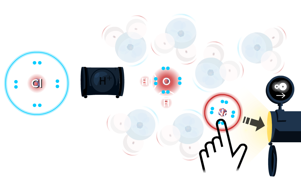 A positive Na ion dissociates from OH negative and is sent from Acids and Bases to the Ionic bonding game. 