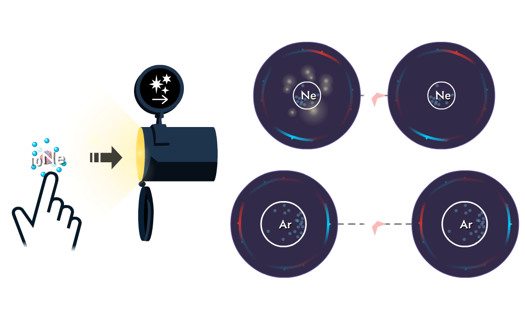 Player creates a neon atom in the Atoms game to hit different LDF strength targets in the IMFs game.