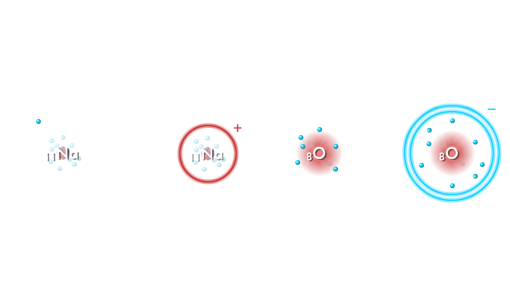 Ions game - a sodium cation is smaller than its parent atom and an oxygen anion is bigger than its parent atom.