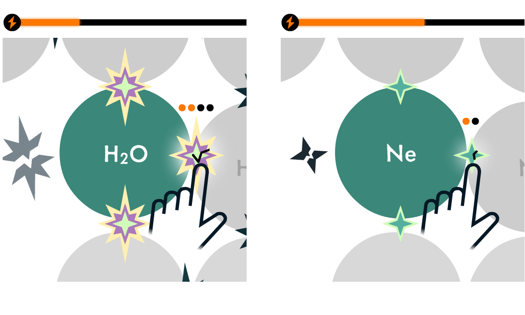 non-polar CF4 resulting in LDFs and a polar CH2F2 resulting in dipole-dipole interactions